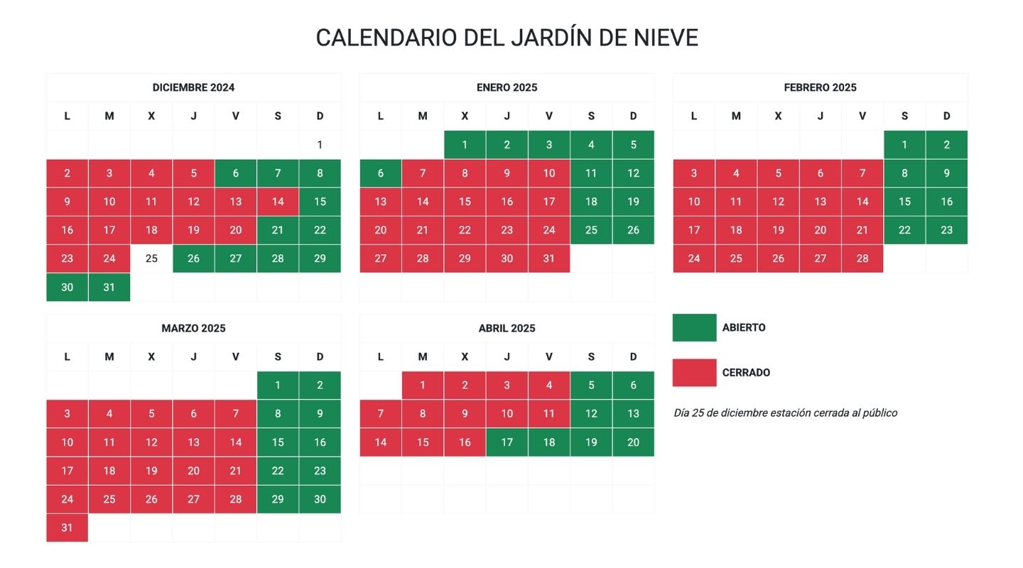 Astún en verano: Guardería en Astún 5 Descripción de la imagen